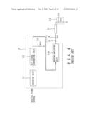 Digital-to-analog signal converter, and digital-to-analog signal converting method diagram and image