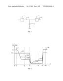 Charge-domain pipelined analog-to-digital converter diagram and image