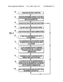 GPS PATHFINDER METHOD AND DEVICE diagram and image