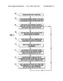 GPS PATHFINDER METHOD AND DEVICE diagram and image