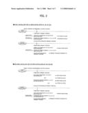 PRESENT POSITION LOCATING METHOD, POSITIONING DEVICE, AND ELECTRONIC INSTRUMENT diagram and image