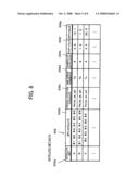 FIRST OUTPUT POSITION CALCULATION METHOD, STORAGE MEDIUM, POSITIONING DEVICE, AND ELECTRONIC INSTRUMENT diagram and image