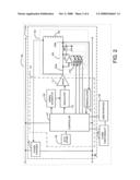 Near Field Communications, Nfc, Communicators and Nfc Communications Enabled Devices diagram and image