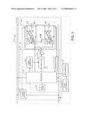 Near Field Communications, Nfc, Communicators and Nfc Communications Enabled Devices diagram and image