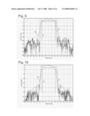 Cladding For a Microwave Antenna diagram and image