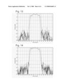 Cladding For a Microwave Antenna diagram and image