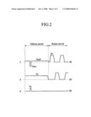 Plasma display and driving device thereof diagram and image