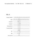 Display Device diagram and image