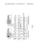 DISPLAY CONTROLLER BLINKING MODE CIRCUITRY FOR LCD PANEL OF TWISTED NEMATIC TYPE diagram and image