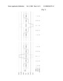 Display, Column Driver Integrated Circuit, and Multi-Level Detector, and Multi-Level Detection Method diagram and image