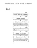 3D Image Generation and Display System diagram and image