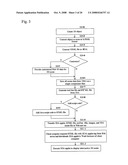 3D Image Generation and Display System diagram and image