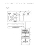 3D Image Generation and Display System diagram and image