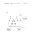 3D Image Generation and Display System diagram and image