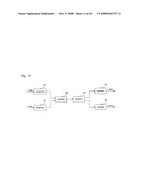 3D Image Generation and Display System diagram and image