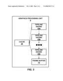 INDEXES OF GRAPHICS PROCESSING OBJECTS IN GRAPHICS PROCESSING UNIT COMMANDS diagram and image