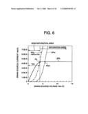 Emission apparatus and drive method therefor diagram and image