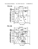 Emission apparatus and drive method therefor diagram and image