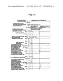 Emission apparatus and drive method therefor diagram and image