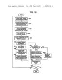 Emission apparatus and drive method therefor diagram and image