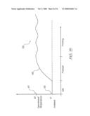 Nozzle Arrangement With Control Logic Architecture For An Ink Jet Printhead diagram and image