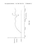 Nozzle Arrangement With Control Logic Architecture For An Ink Jet Printhead diagram and image