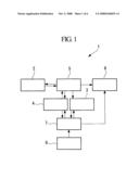 MICROSCOPE APPARATUS AND MICROSCOPE SYSTEM diagram and image