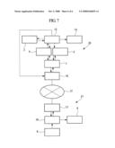 MICROSCOPE APPARATUS AND MICROSCOPE SYSTEM diagram and image