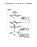 IMAGING APPARATUS AND IMAGING METHOD diagram and image