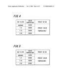 IMAGING APPARATUS AND IMAGING METHOD diagram and image