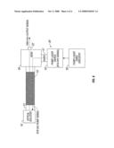 Optical Pulse Generator for Distributed Temperature Sensing Operating at a Characteristic Wavelength in a Range Between 1050 Nm and 1090 Nm diagram and image