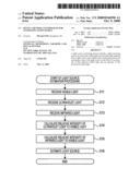 Device, Method, and Program for Estimating Light Source diagram and image