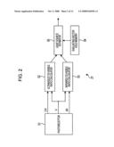 Device, Method, and Program for Estimating Light Source diagram and image