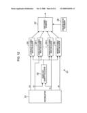 Device, Method, and Program for Estimating Light Source diagram and image