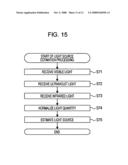 Device, Method, and Program for Estimating Light Source diagram and image