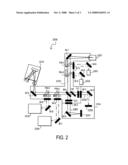 Method and system for using reflectometry below deep ultra-violet (DUV) wavelengths for measuring properties of diffracting or scattering structures on substrate work-pieces diagram and image