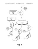 Printer Redirection diagram and image