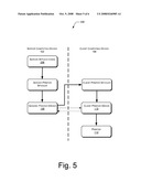 Printer Redirection diagram and image