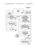 Adaptive printer pools diagram and image