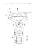 Catadioptric imaging system employing immersion liquid for use in broad band microscopy diagram and image