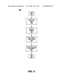 Flex cable assembly for robust right angle interconnect diagram and image