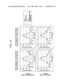 Light-Transmitting Film, Method of Forming Light-Transmitting Film, and Liquid Crystal Display diagram and image