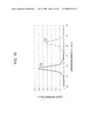 Light-Transmitting Film, Method of Forming Light-Transmitting Film, and Liquid Crystal Display diagram and image