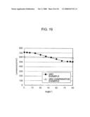 Light-Transmitting Film, Method of Forming Light-Transmitting Film, and Liquid Crystal Display diagram and image