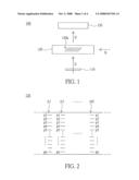 Data reading method diagram and image