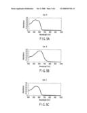 INFORMATION RECORDING MEDIUM diagram and image