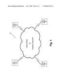 FREQUENCY SCANNING TO FORM A COMMUNICATION NETWORK diagram and image