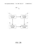 RELAY STATION, TRANSMISSION METHOD, AND TANGIBLE MACHINE-READABLE MEDIUM THEREOF FOR USE IN A MULTI-HOP NETWORK diagram and image