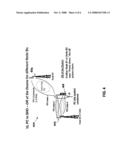 METHOD AND APPARATUS FOR CHANNEL SENSITIVE SCHEDULING IN A COMMUNICATION SYSTEM diagram and image