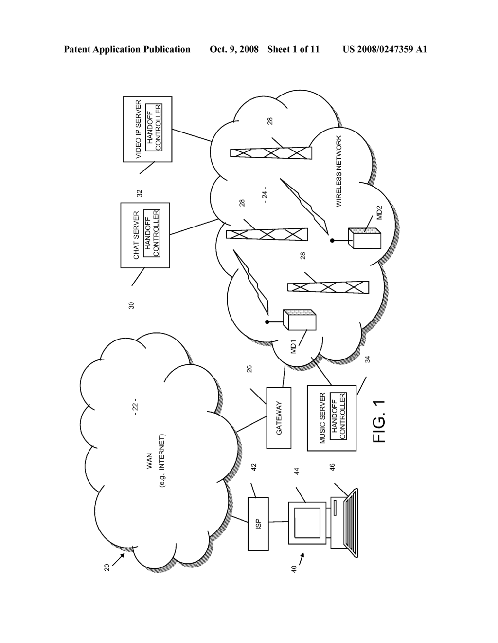 MOBILE DEVICE HANDOFF CONTROLLER AND METHOD AND SYSTEM INCLUDING THE SAME - diagram, schematic, and image 02